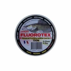 NYLON FLUOROCARBON